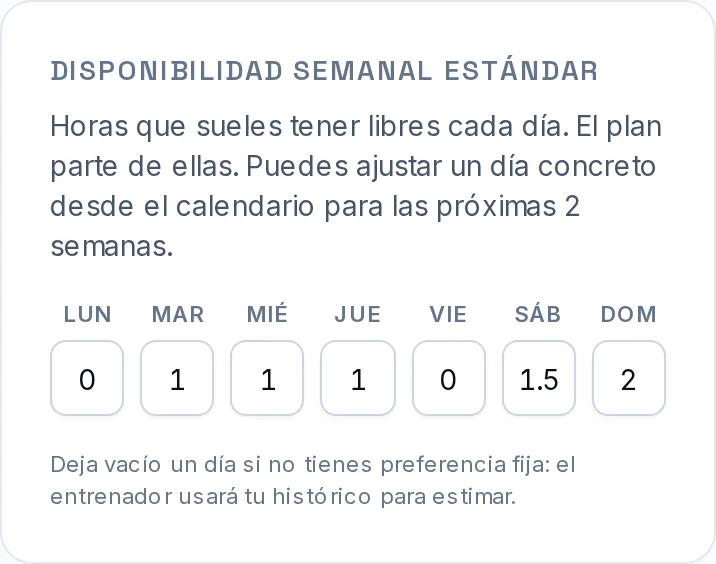 Agenda de horas en el móvil: lunes y viernes a cero, una hora martes, miércoles y jueves, hora y media el sábado y dos el domingo